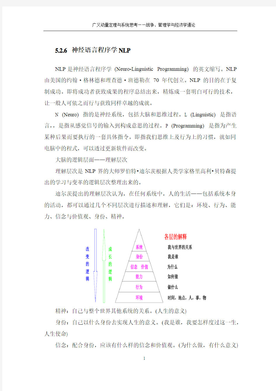 励志和成功学——神经语言程序学NLP