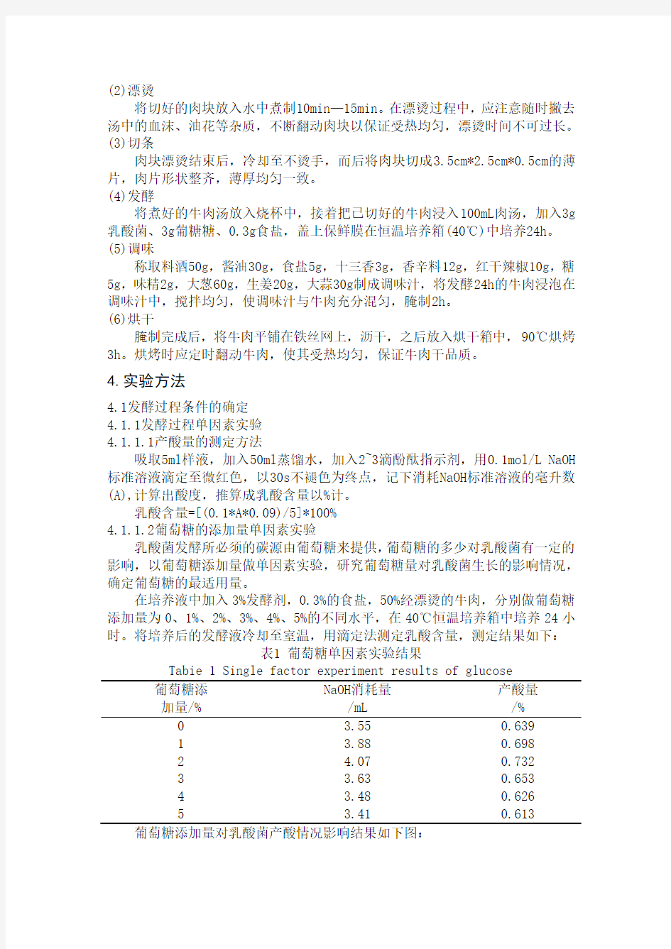 发酵牛肉干论文