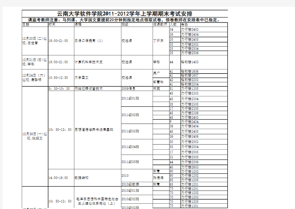 云南大学软件学院2011至2012年度期末考试安排