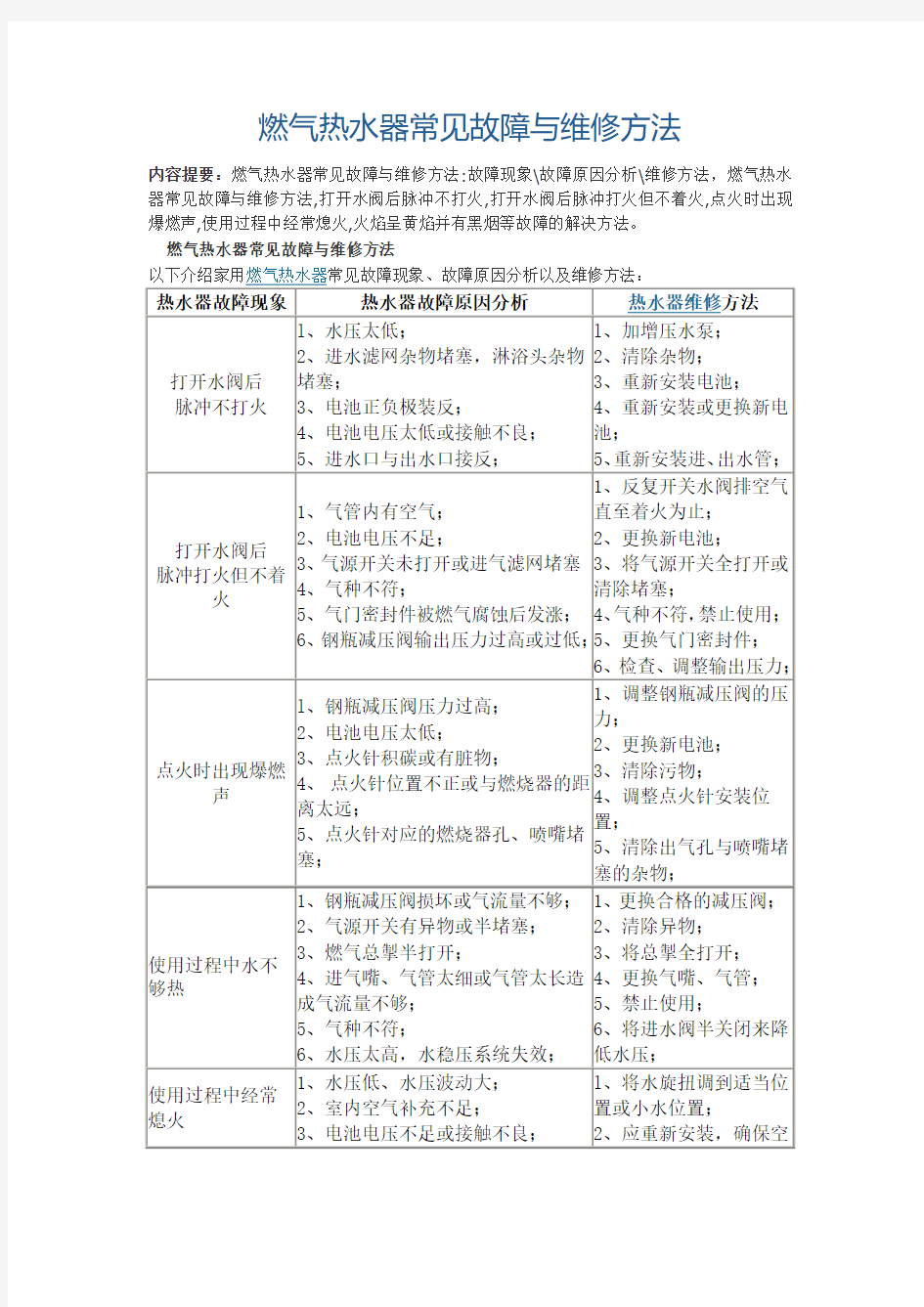 燃气热水器常见故障与维修方法