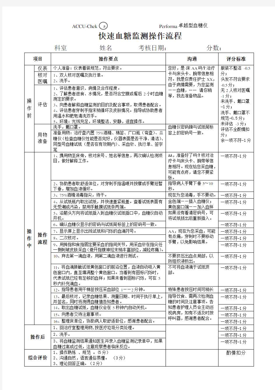 血糖监测操作考核评分标准