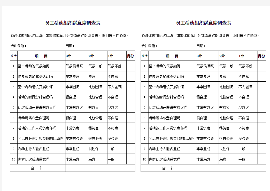 员工活动组织满意度调查表