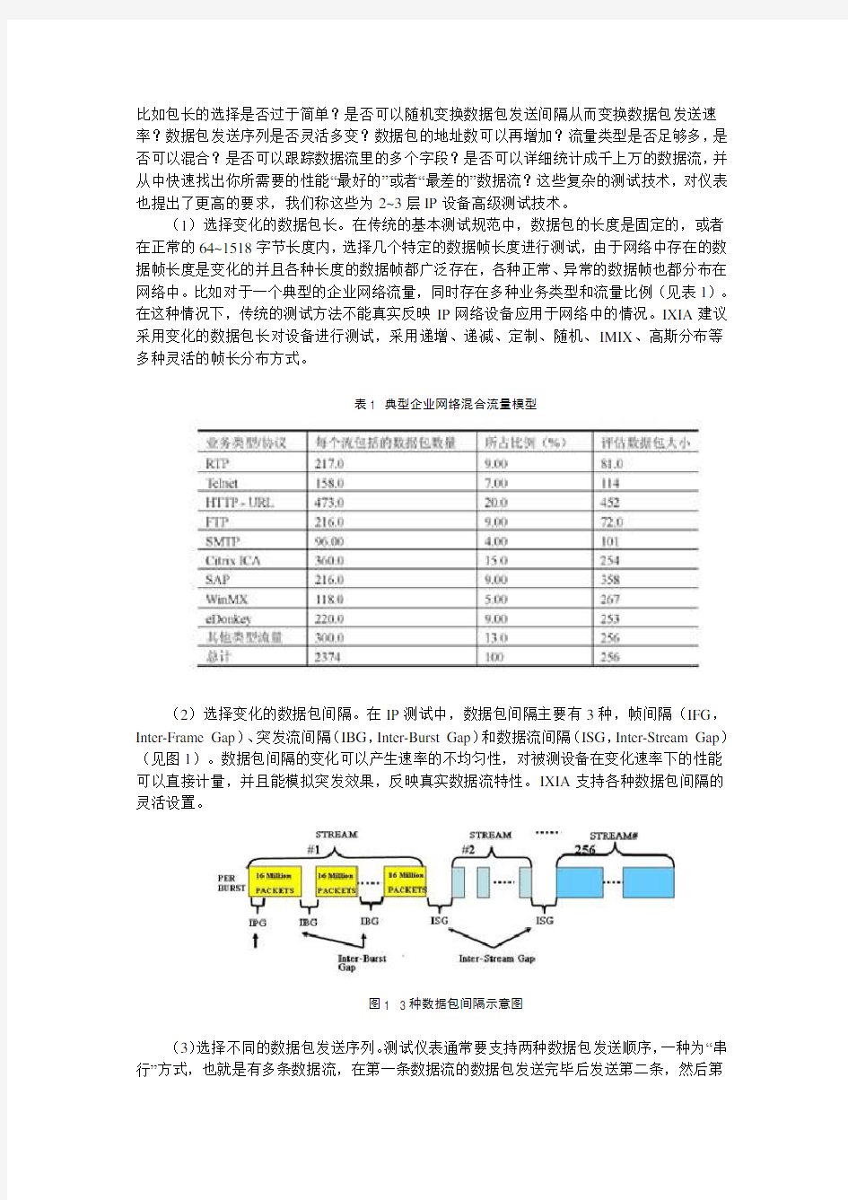 IP网络设备高级性能测试方法