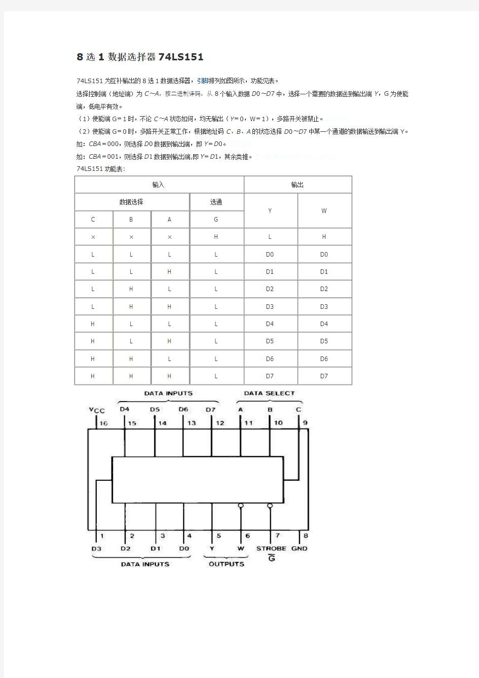 8选1数据选择器74LS151