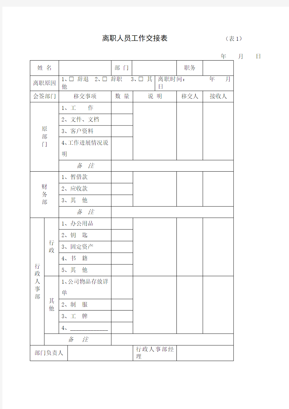 离职人员工作交接表