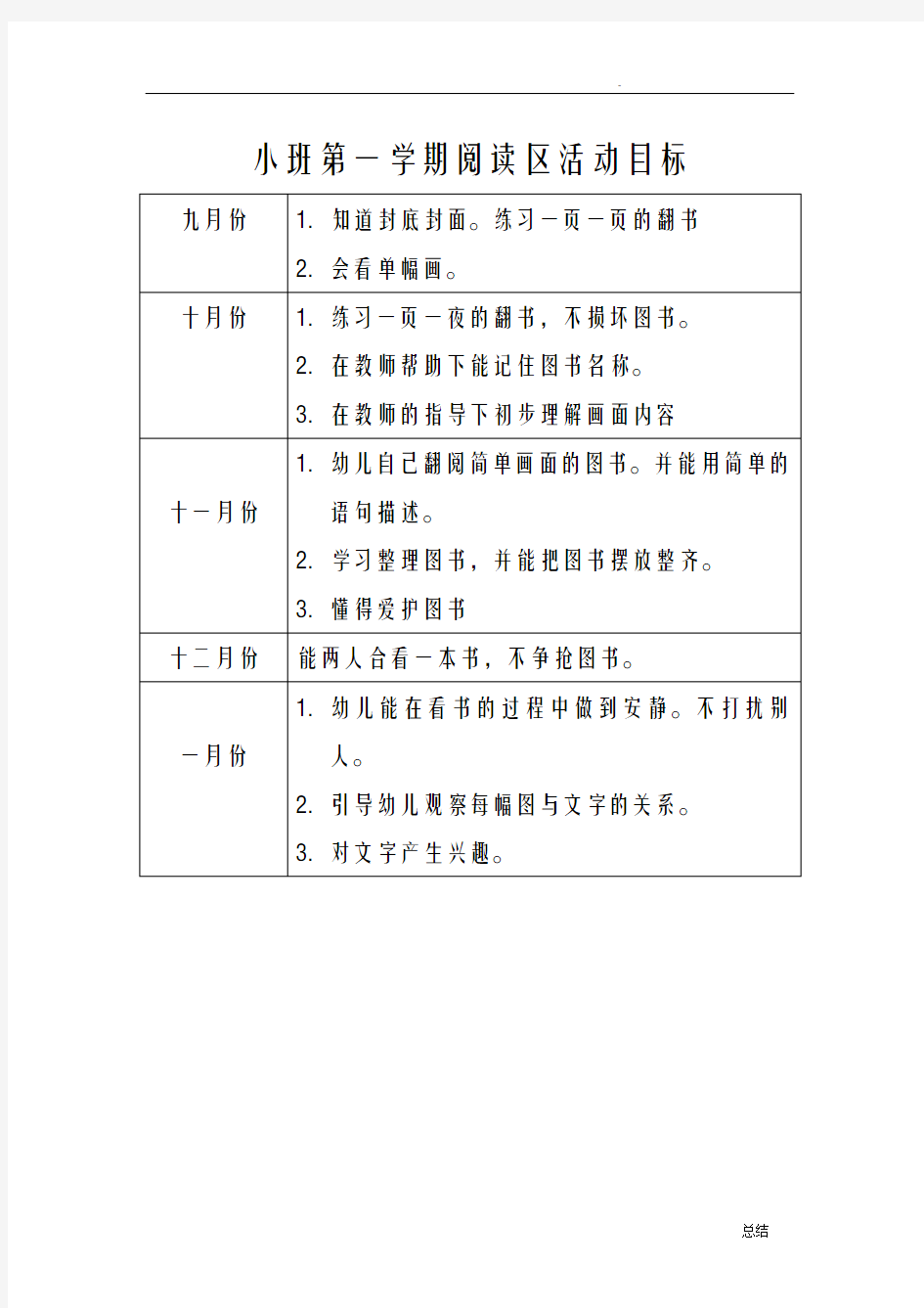 阅读区活动目标