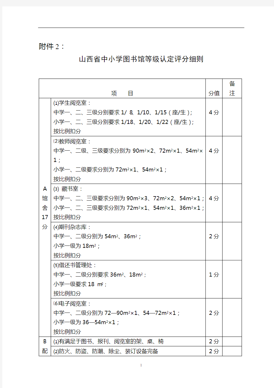 图书馆等级评分细则