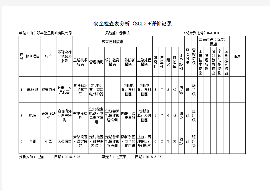 设备设施风险分析