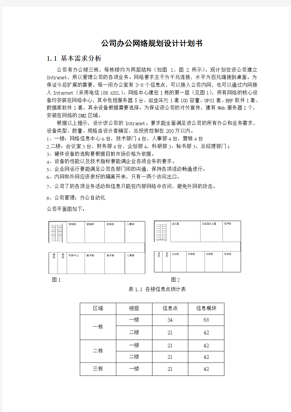 公司办公网络规划设计项目计划书