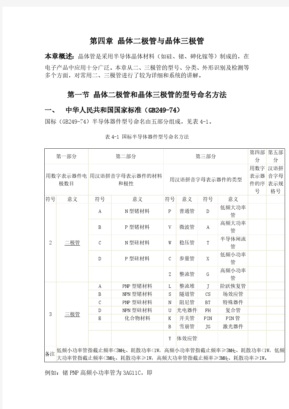 第四章 晶体二极管与晶体三极管