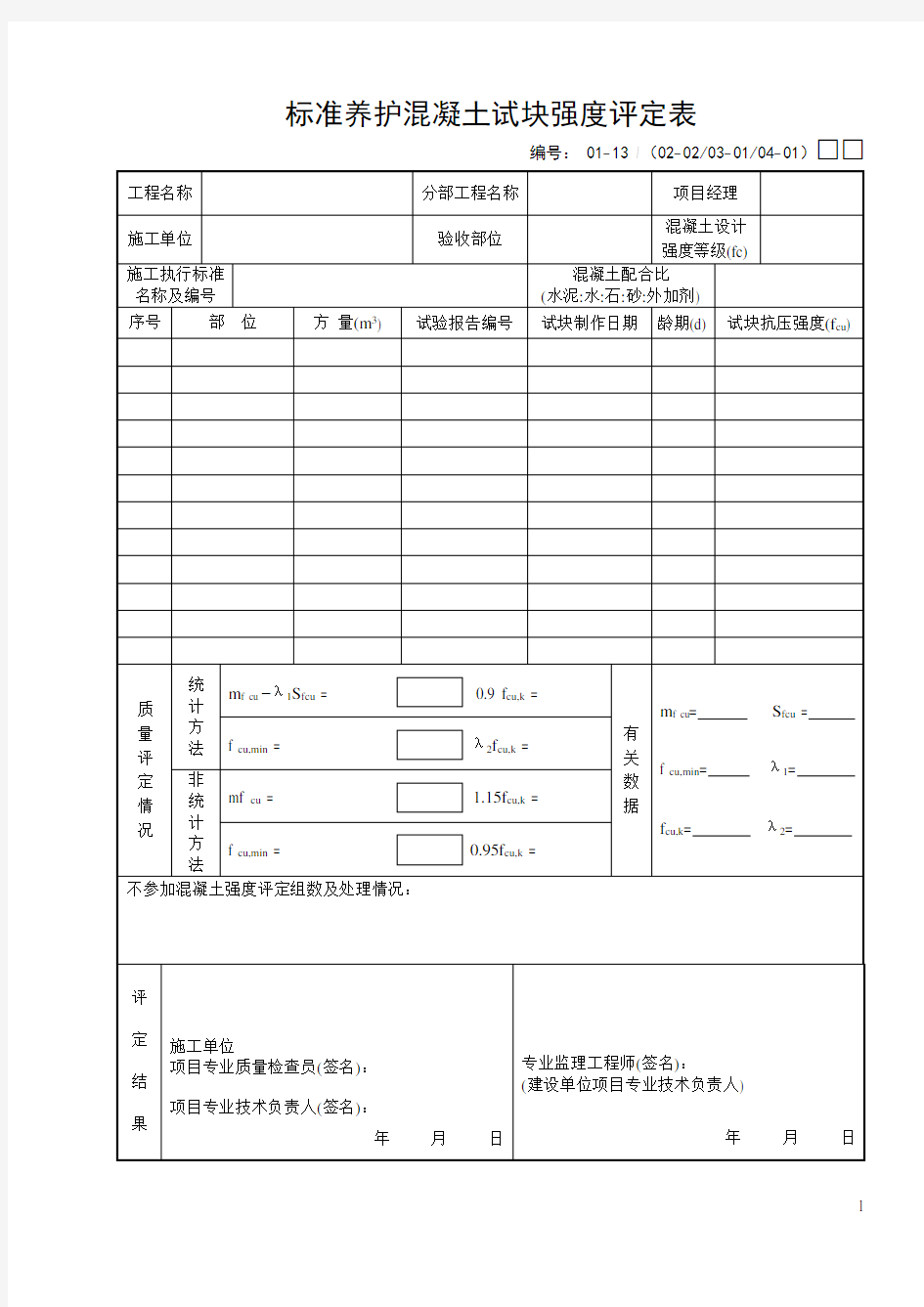 标准养护混凝土试块强度评定表