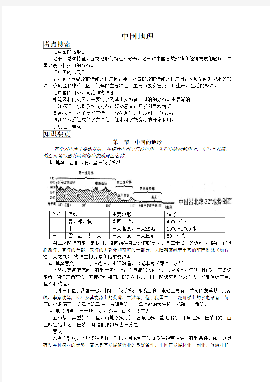 高考中国地理知识点总结