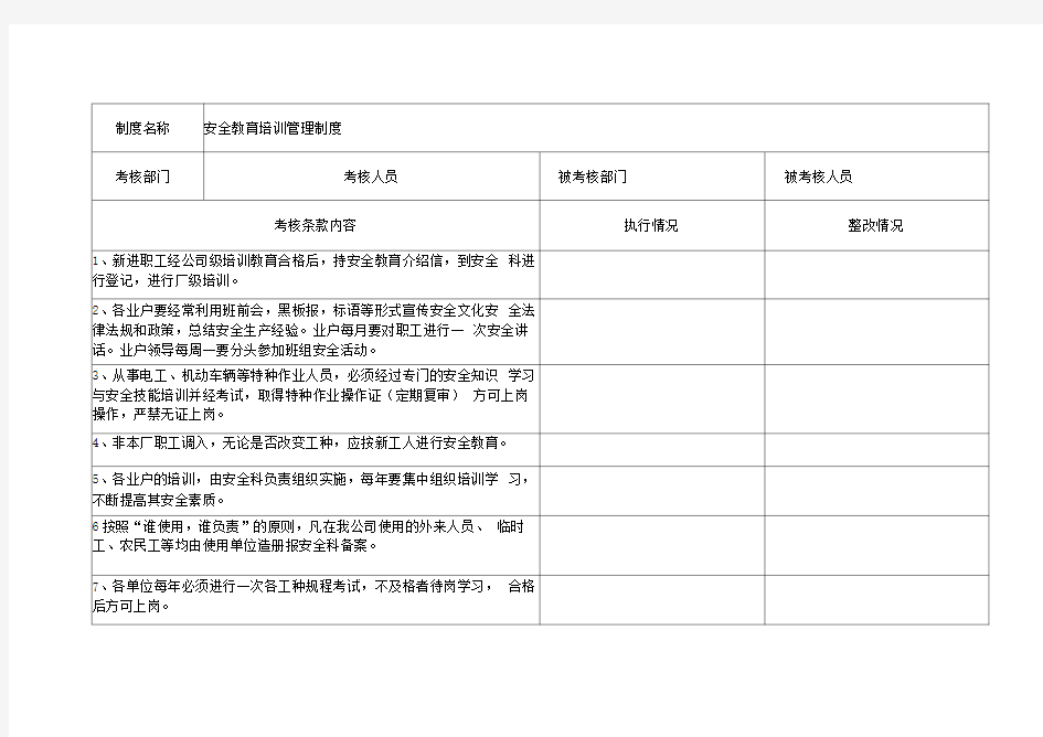 规章制度执行记录讲解