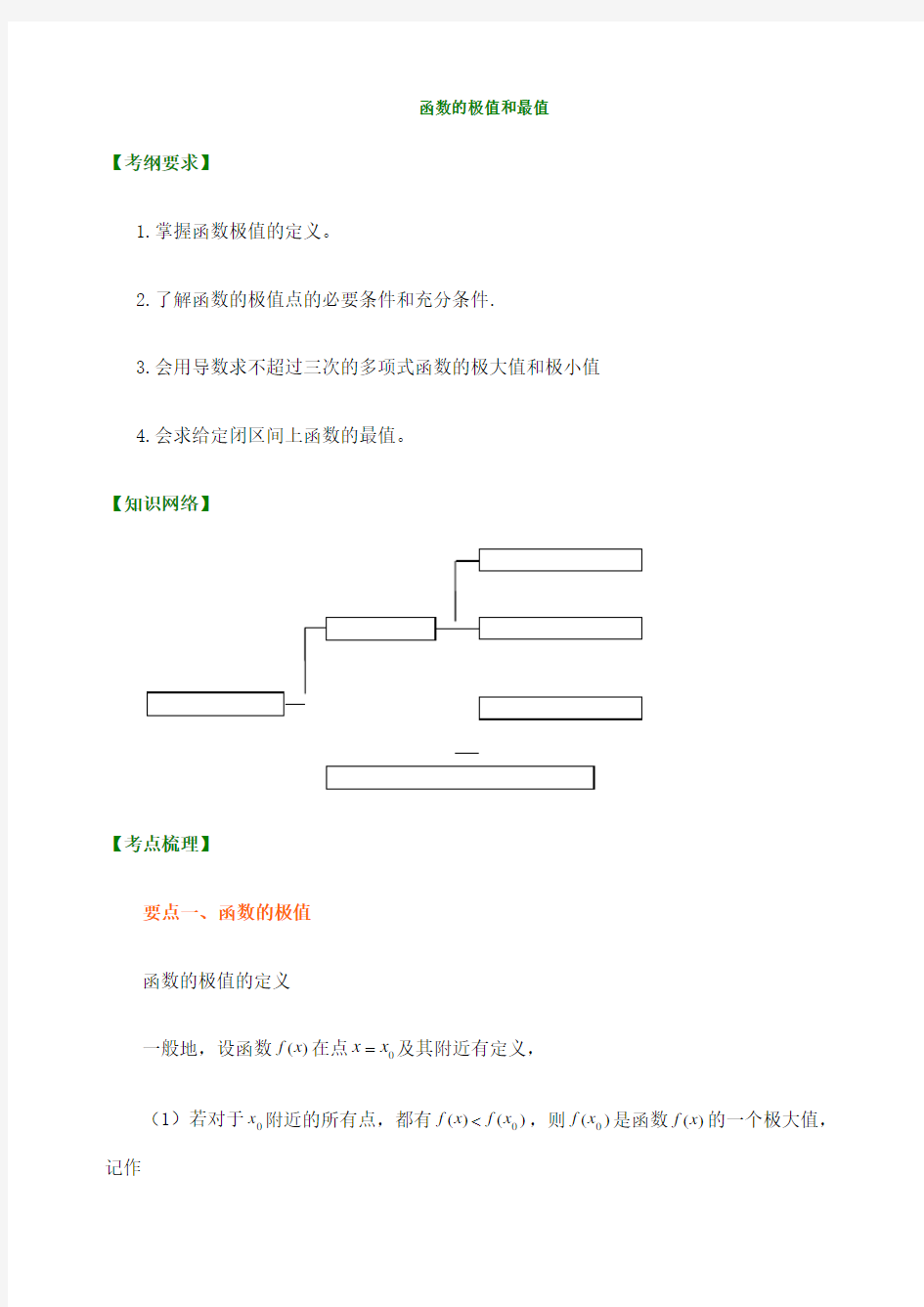 函数的极值和最值讲解