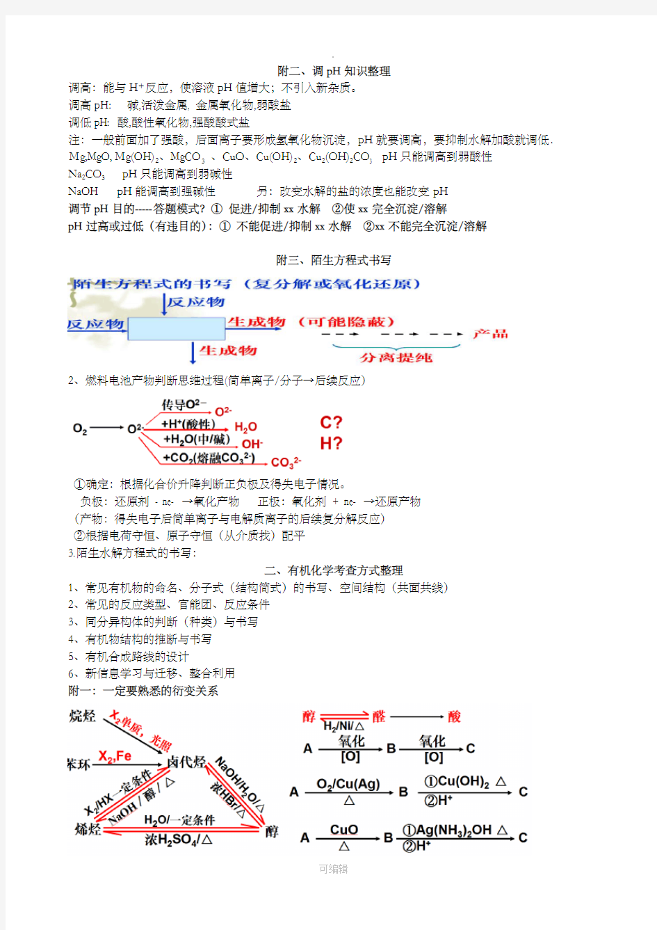 高考化学常见题型考查方式整理