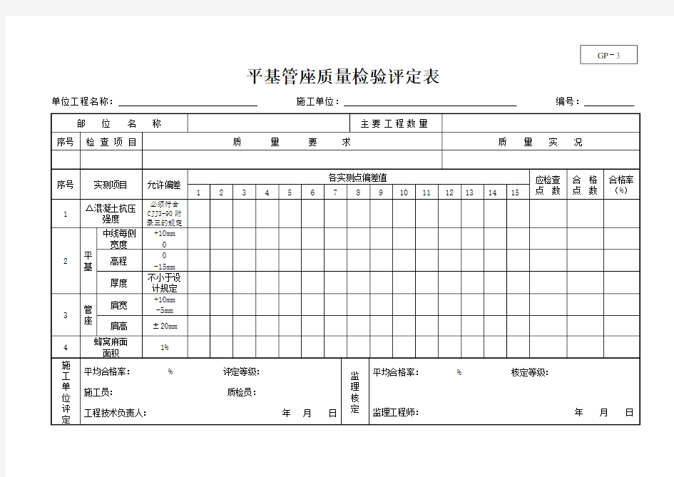 市政工程质量检验评定表