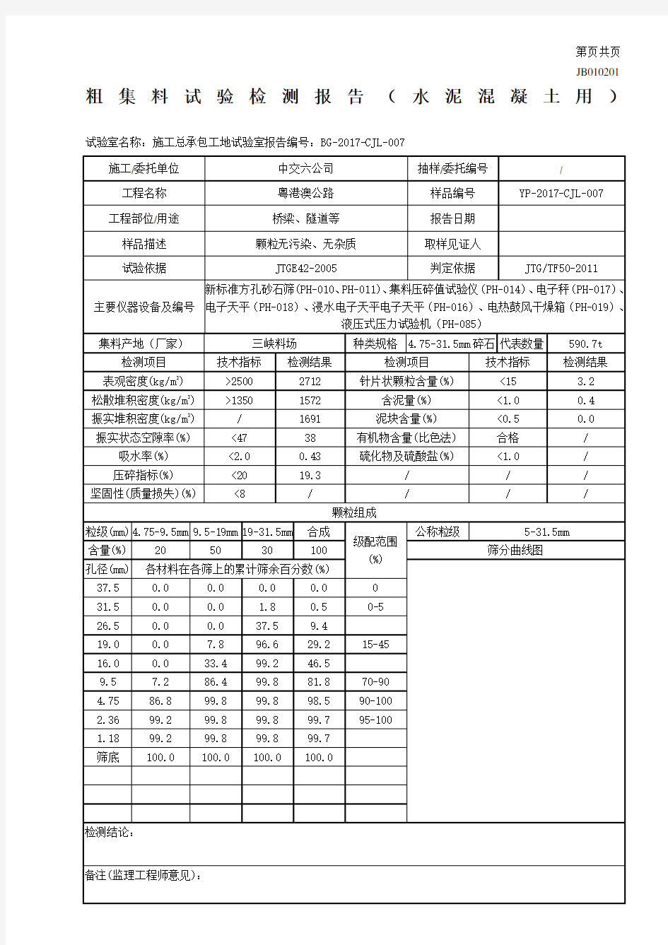 粗集料标准报告