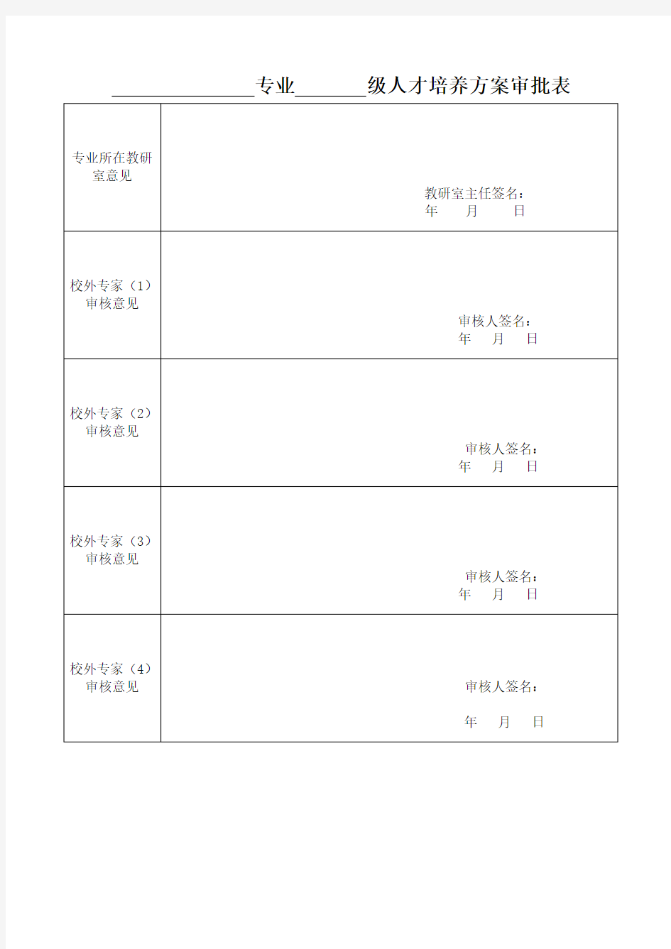 专业级人才培养方案审批表