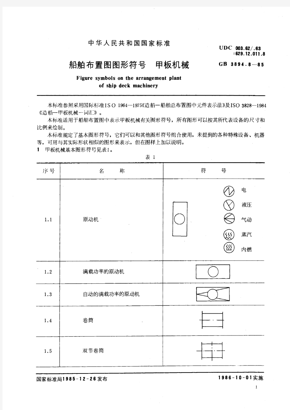 船舶布置图图形符号 甲板机械(标准状态：被代替)