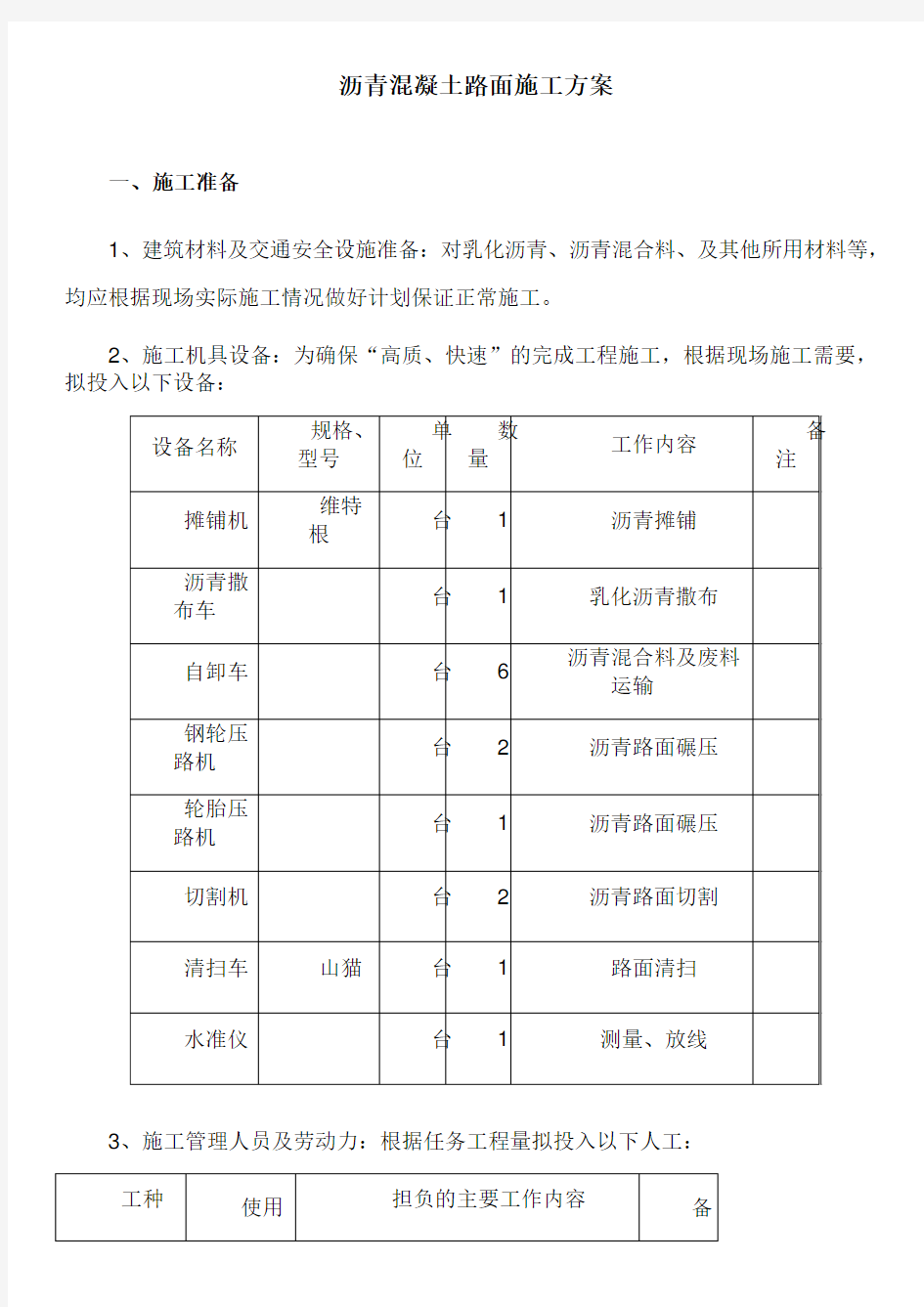 路面摊铺施工方案