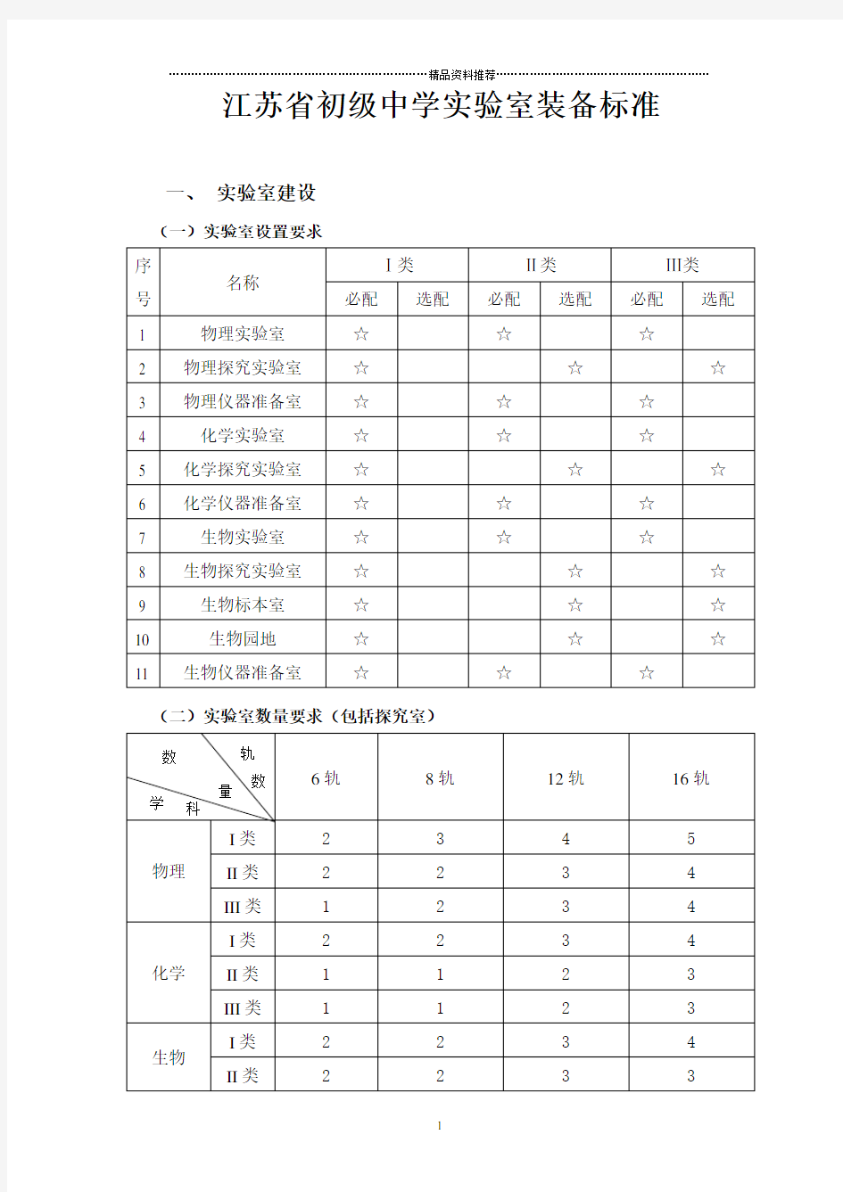 初级中学理化生实验室建设标准