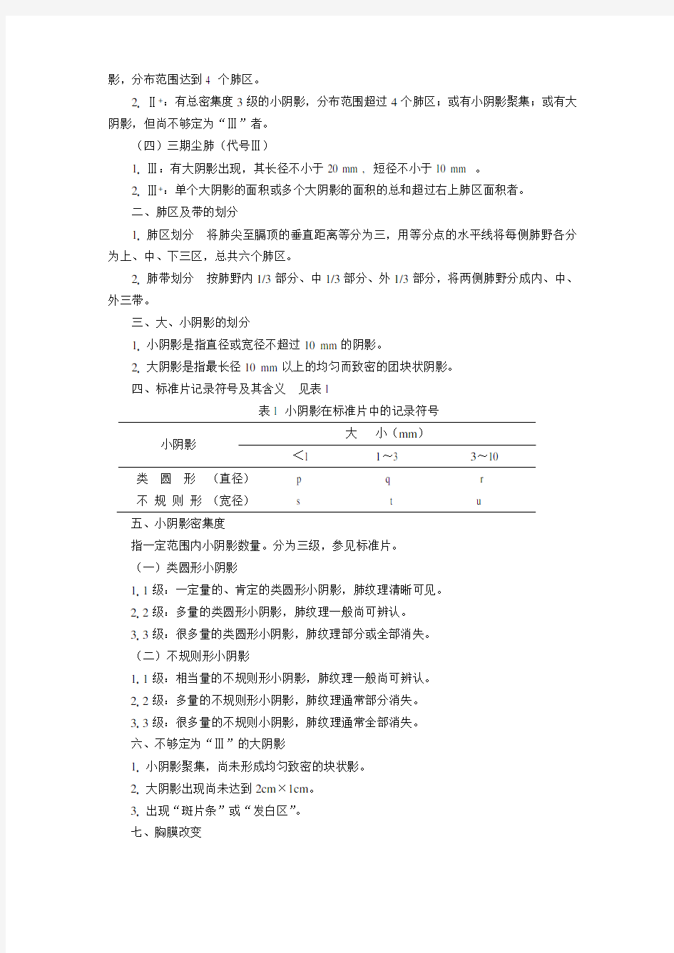 我国尘肺X线诊断标准片阅片示教