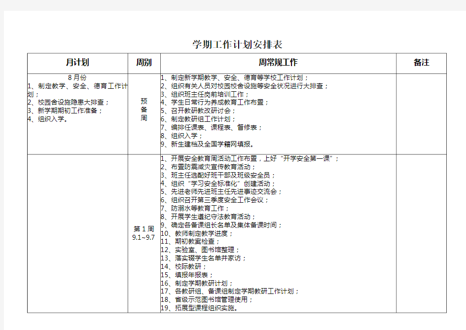 学校学期工作计划安排表