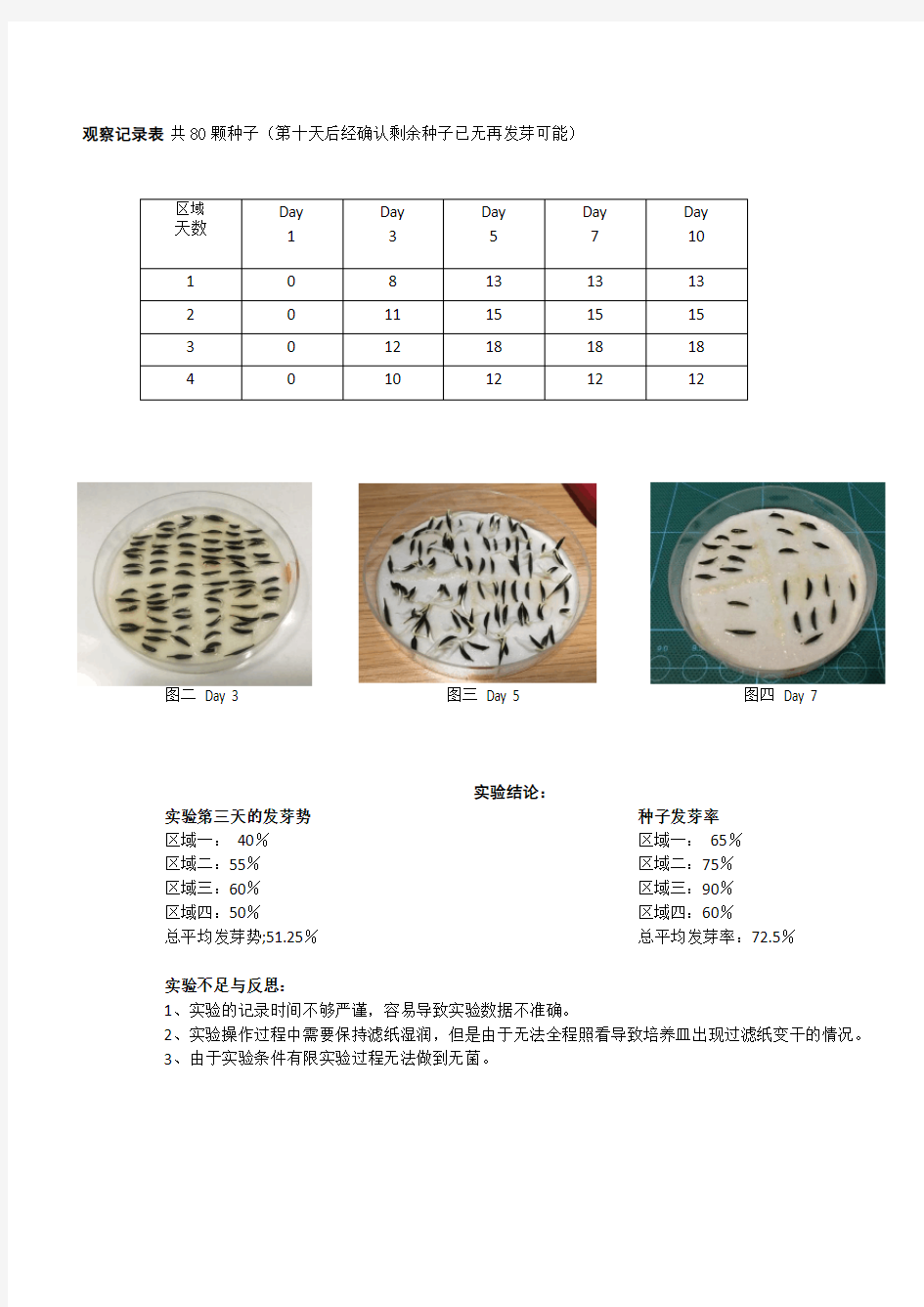 种子发芽实验报告