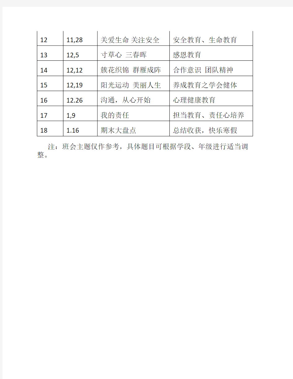 主题班会计划 一览表