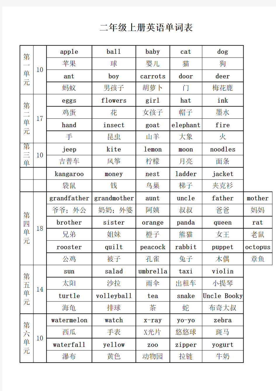 二年级上册英语单词表