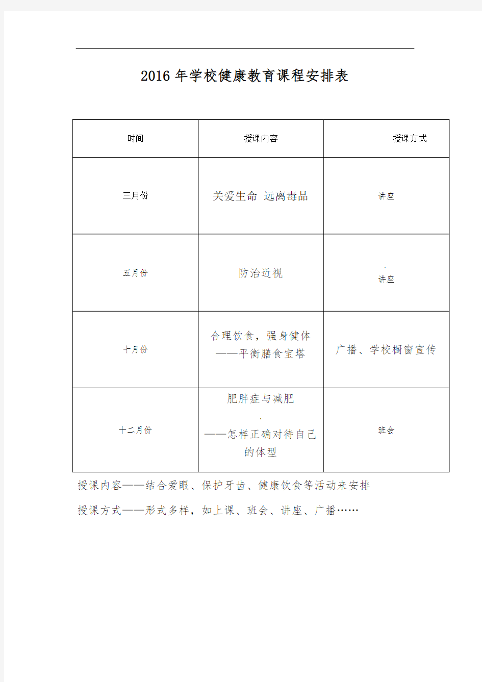 健康教育课程安排表