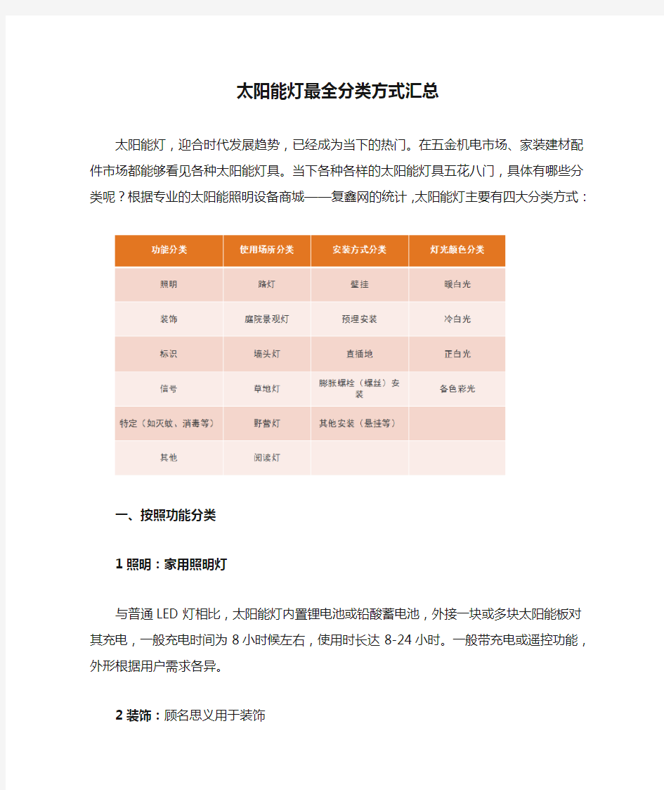 太阳能灯最全分类方式汇总