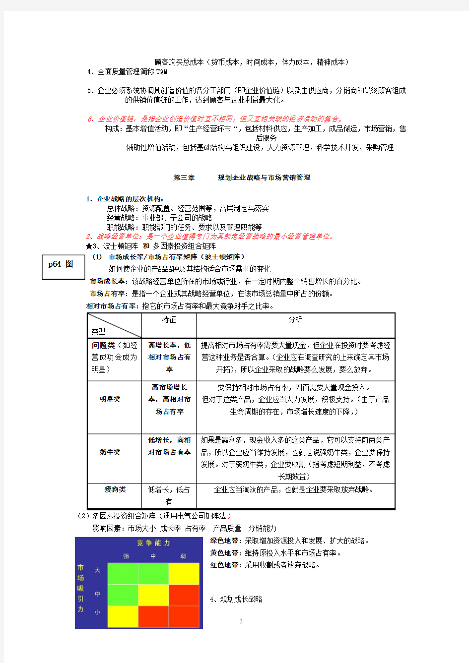 (完整版)市场营销学重点知识(自己整理的)