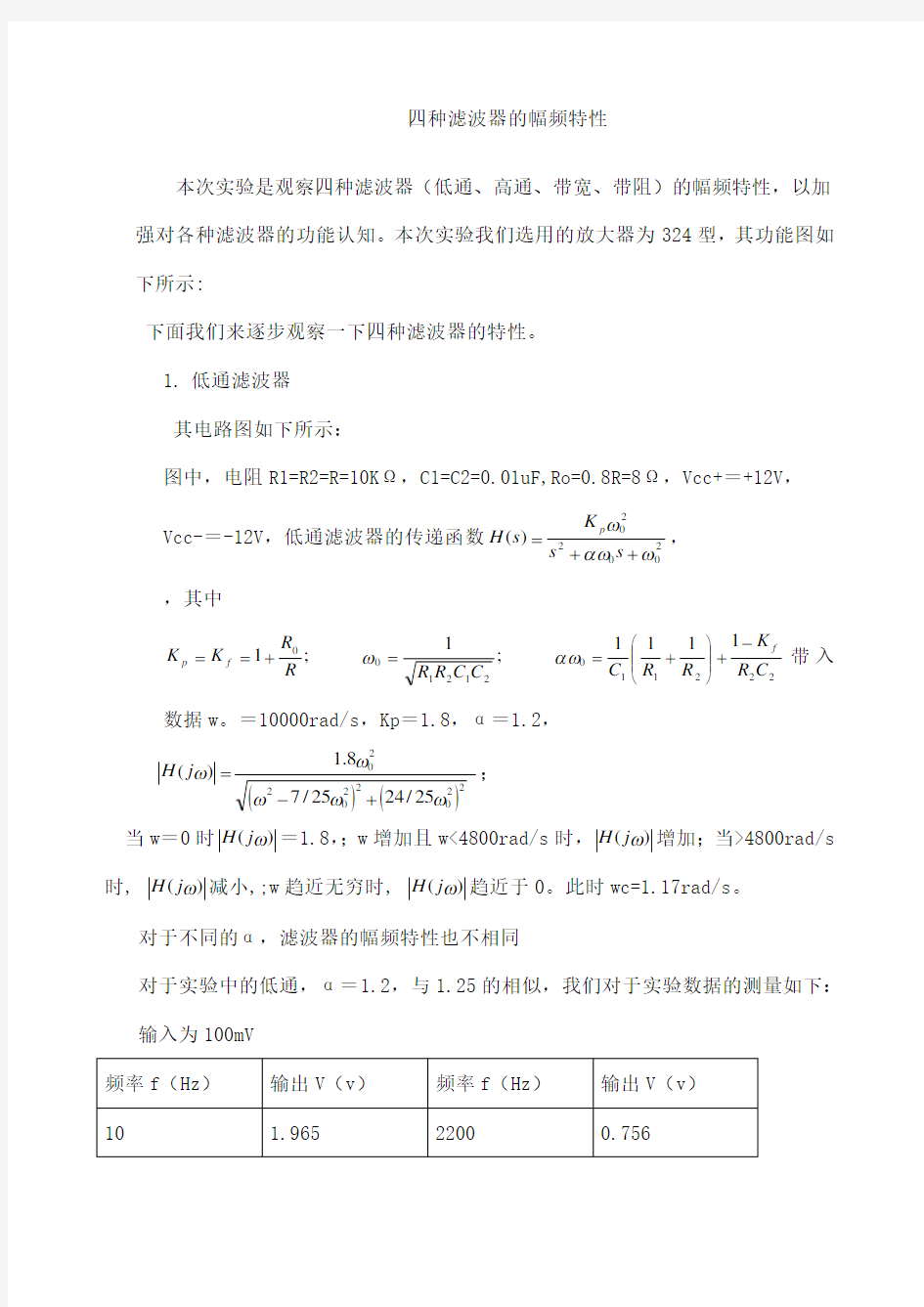 四种滤波器的幅频特性