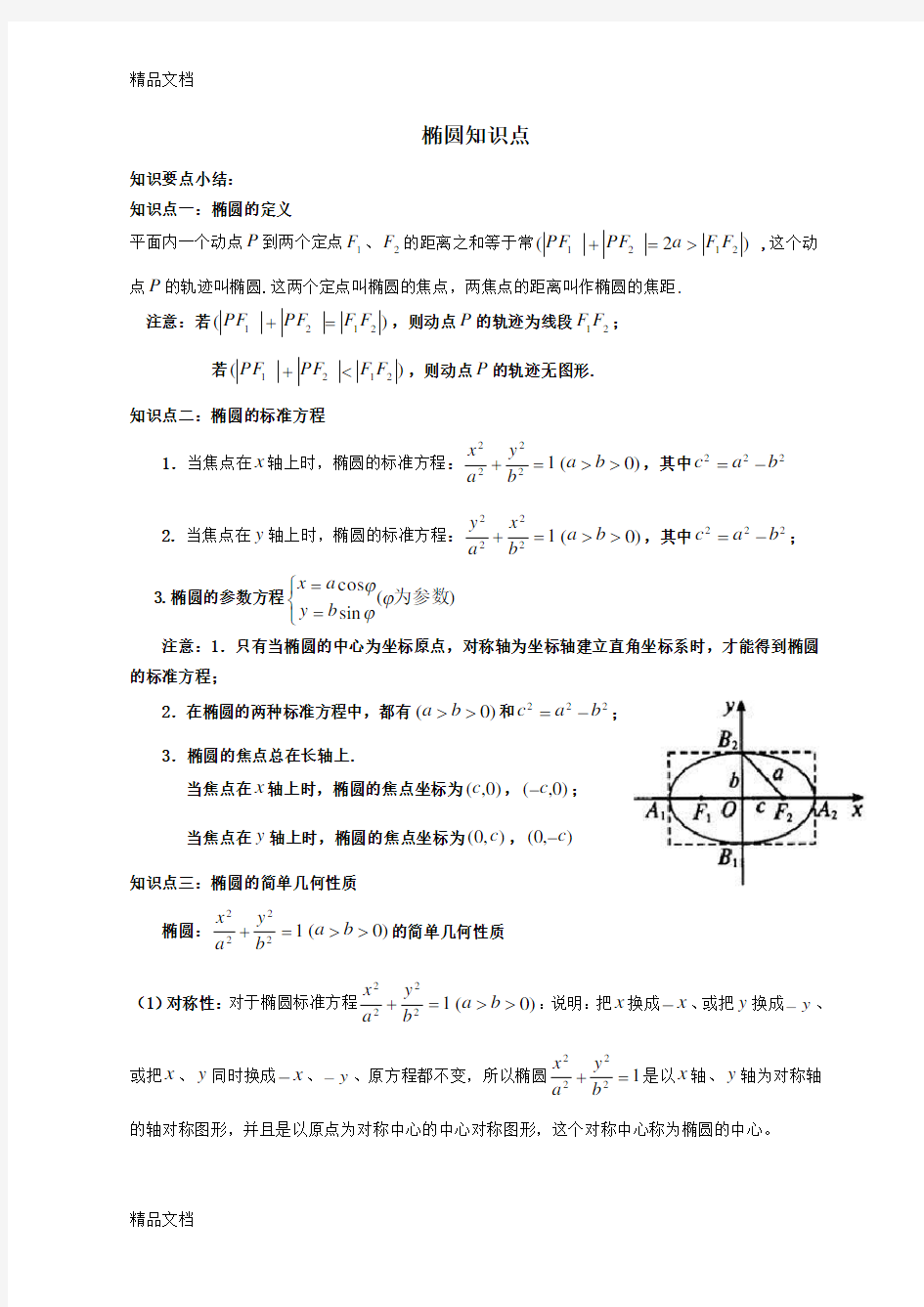 最新椭圆知识点及经典例题汇总