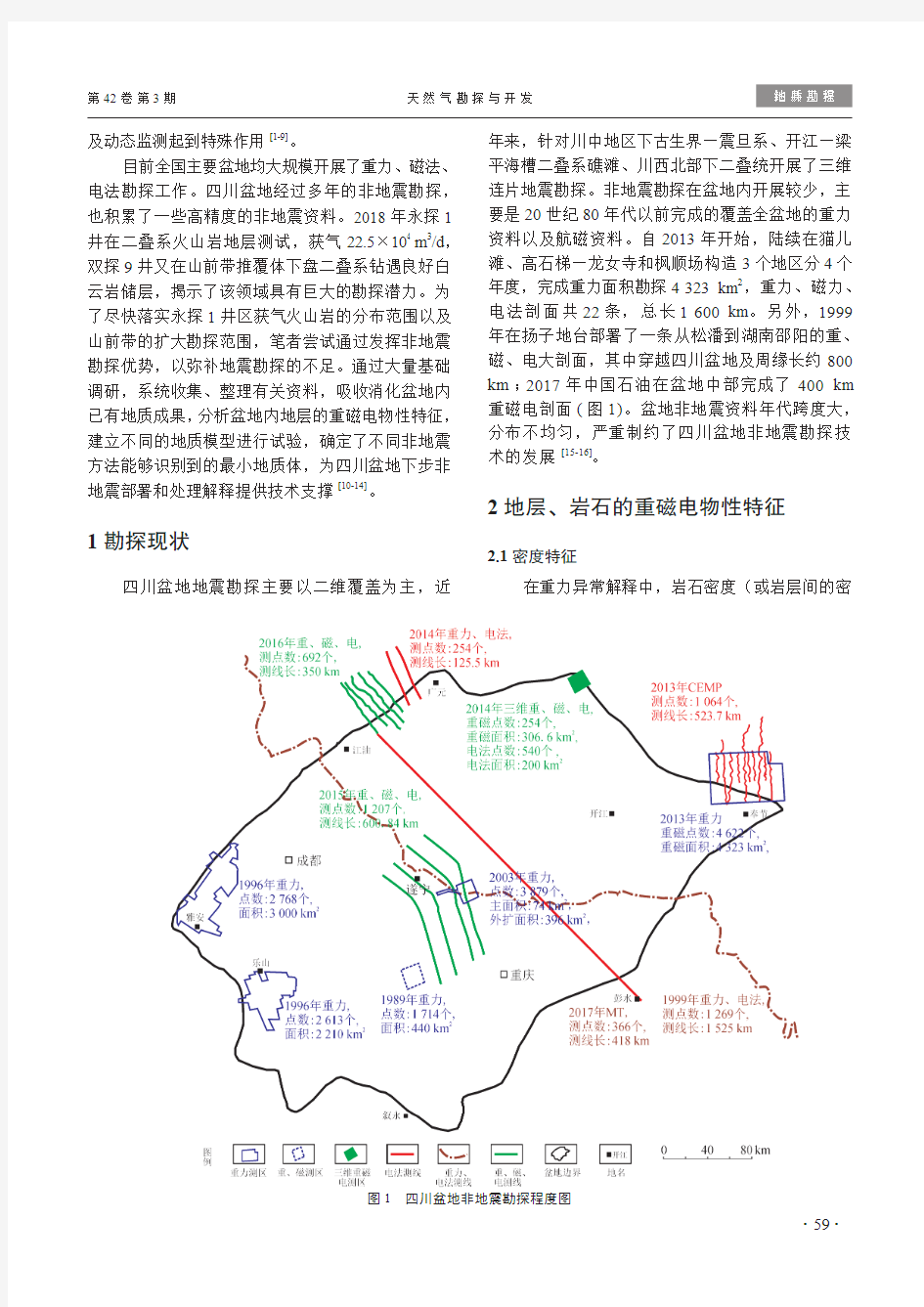 非地震勘探在四川盆地的应用前景