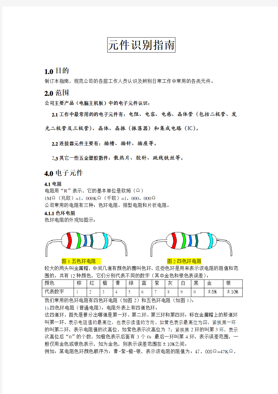 电子元件识别大全(附图)简体..