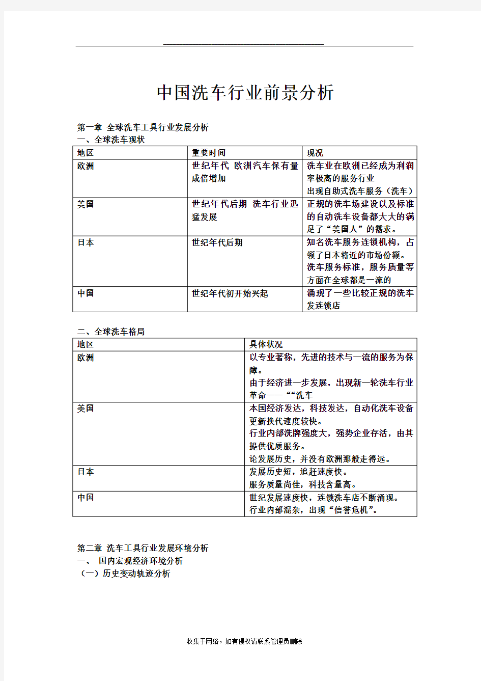 最新中国洗车行业前景分析