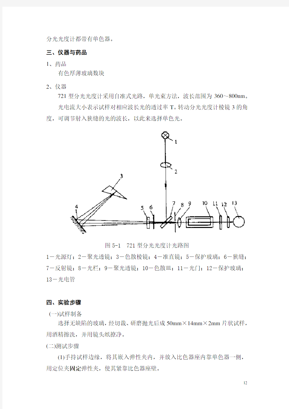 实验四 玻璃透过率的测定