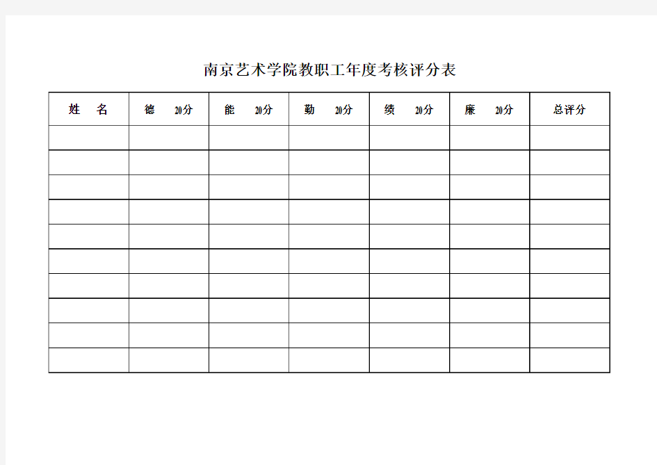 (附件)教职工年度考核评分表