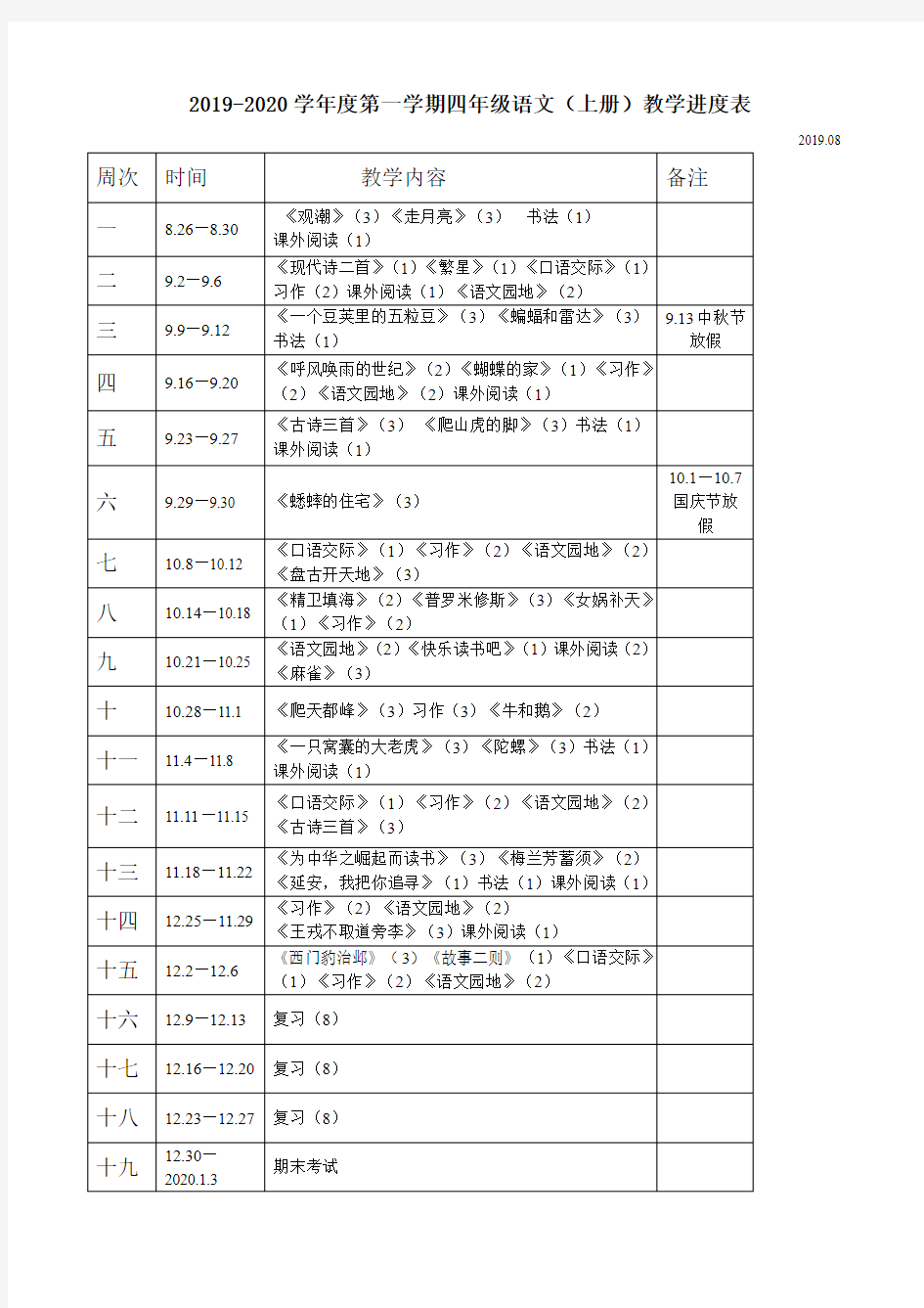 最新2019年部编版小学语文四年级上册同步课外阅读试题(全册)