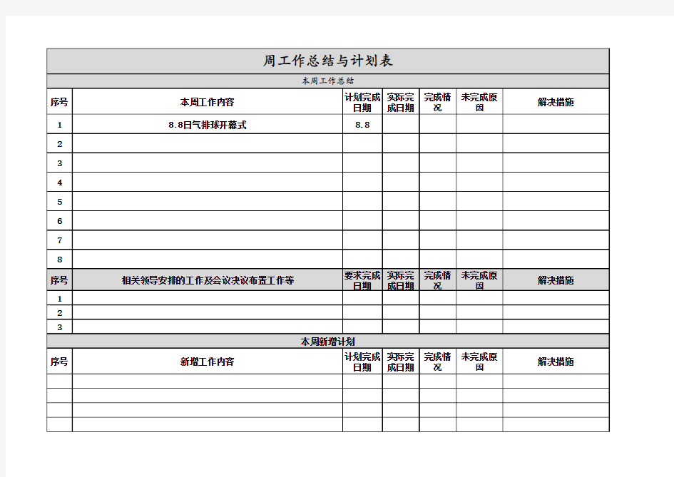 周工作总结及下周计划表