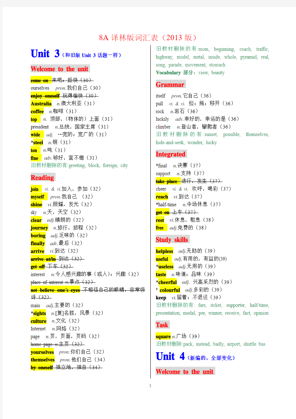 8A译林版词汇表(3--4)new