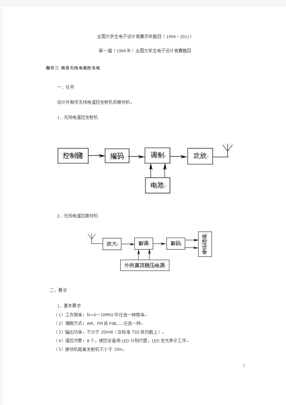 电子设计大赛控制类题目汇总..