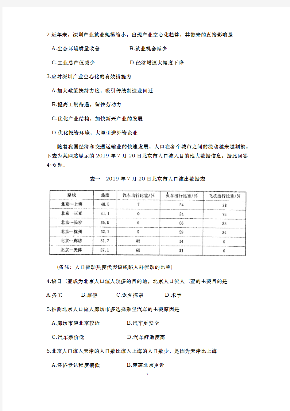 【冲刺必刷】河南省郑州一中2020届高三名校联考文科综合地理试题