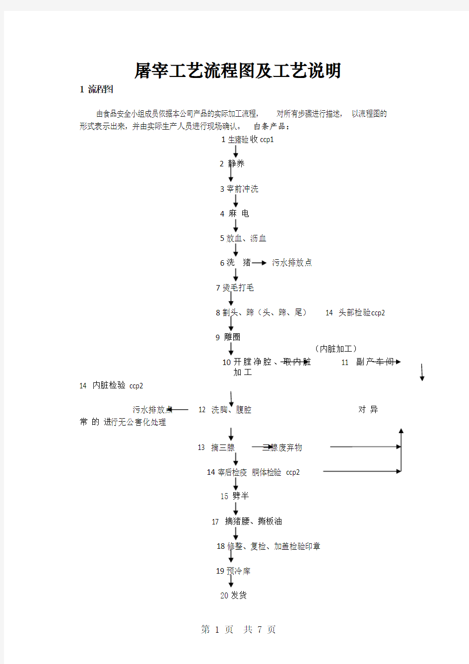 畜禽屠宰企业生猪屠宰工艺流程图及工艺说明