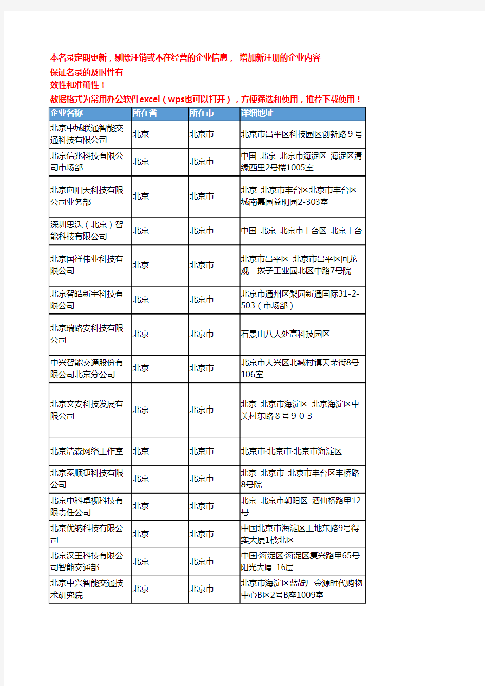 2020新版北京北京市智能交通企业公司名录名单黄页联系方式大全129家