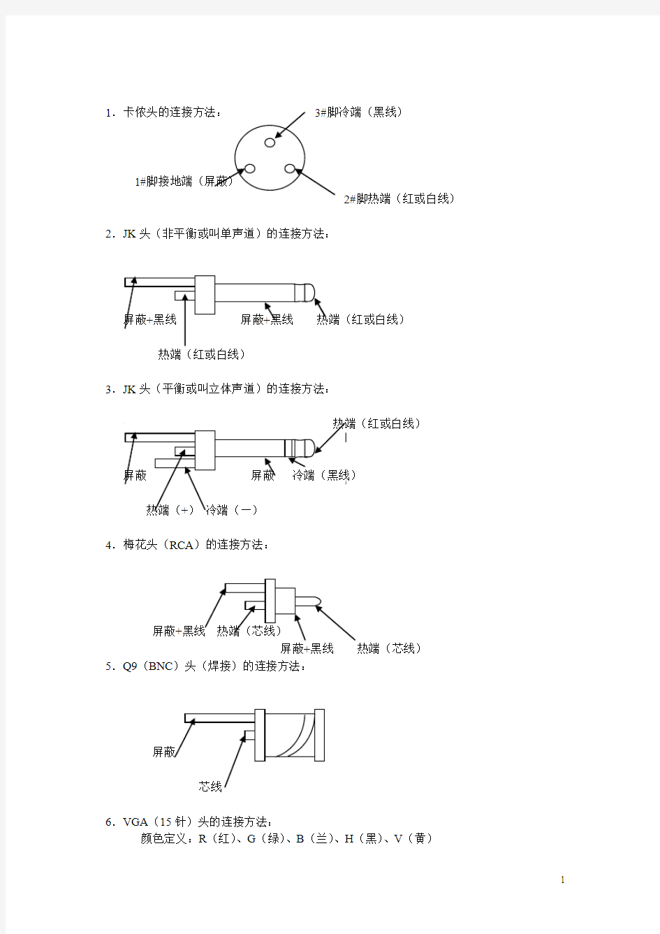 各种接头的焊接方法