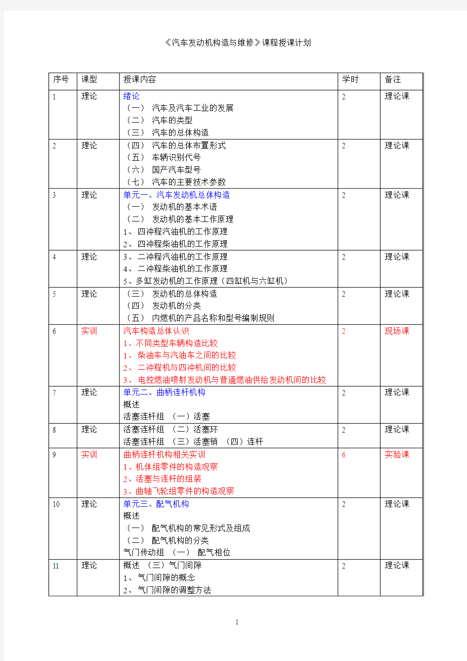 汽车发动机教学计划表