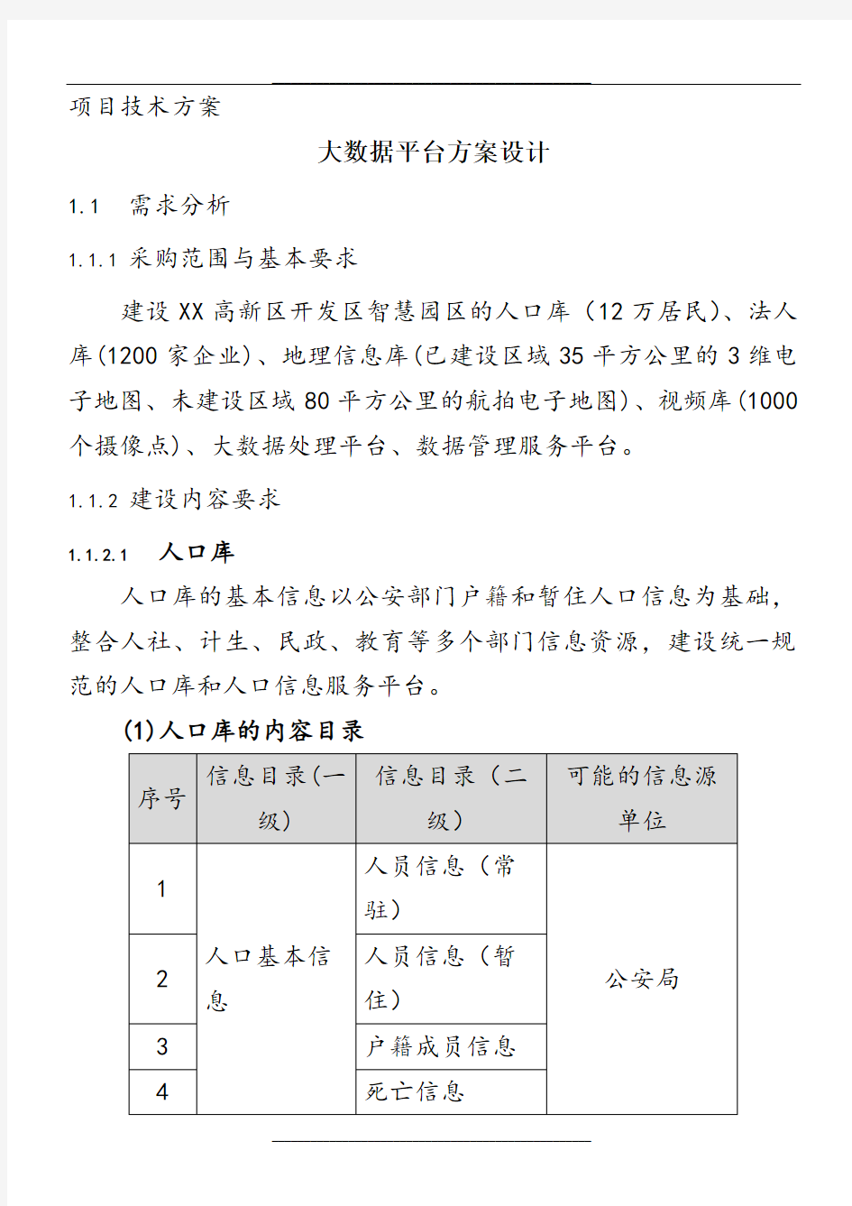 大数据平台方案设计